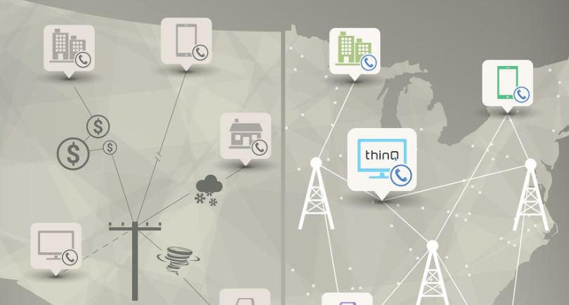 Want More Control? Meet Toll-Free Least Cost Routing (LCR)