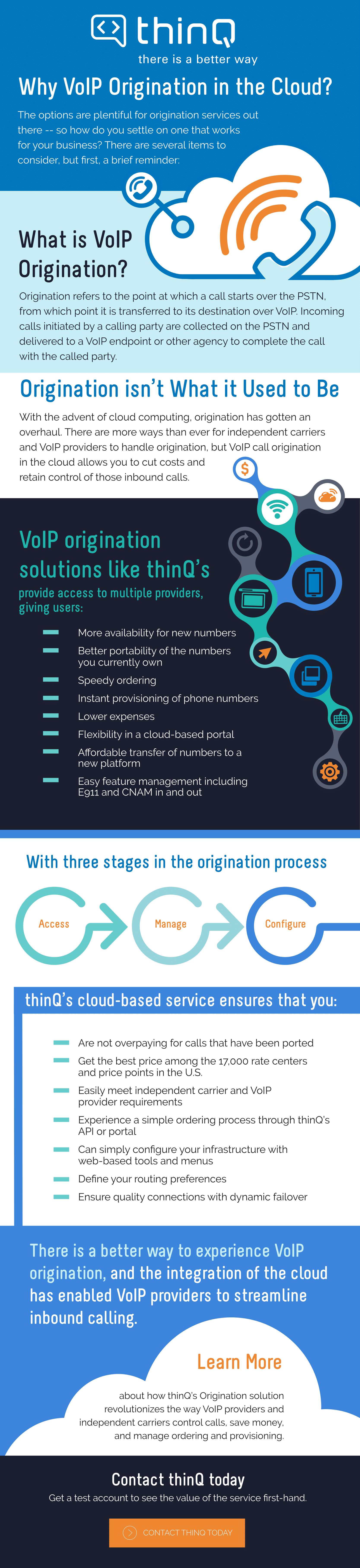 Why VoIP Origination in the Cloud?