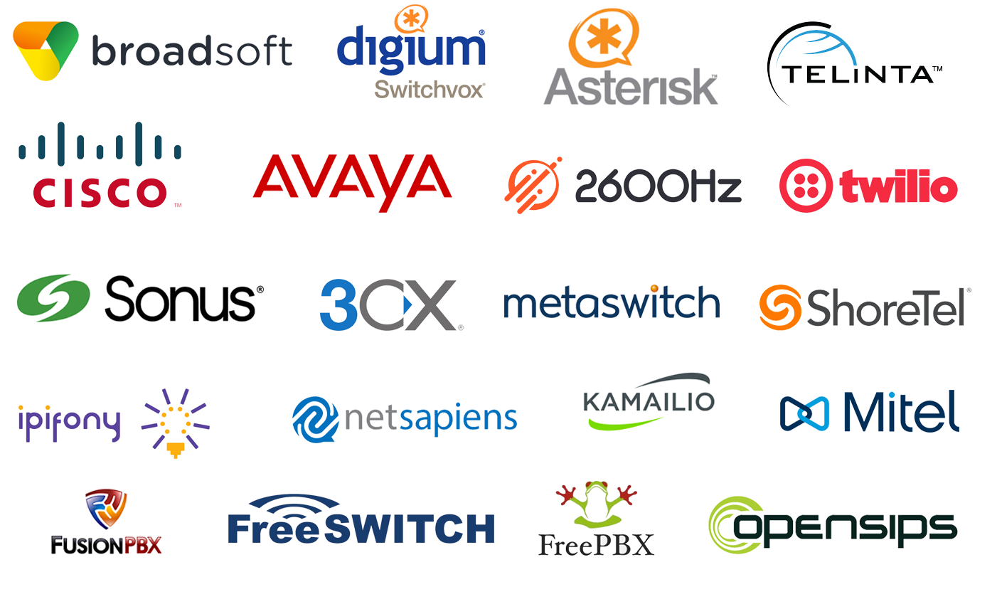 VoIP PBX and Switch Compatibility List