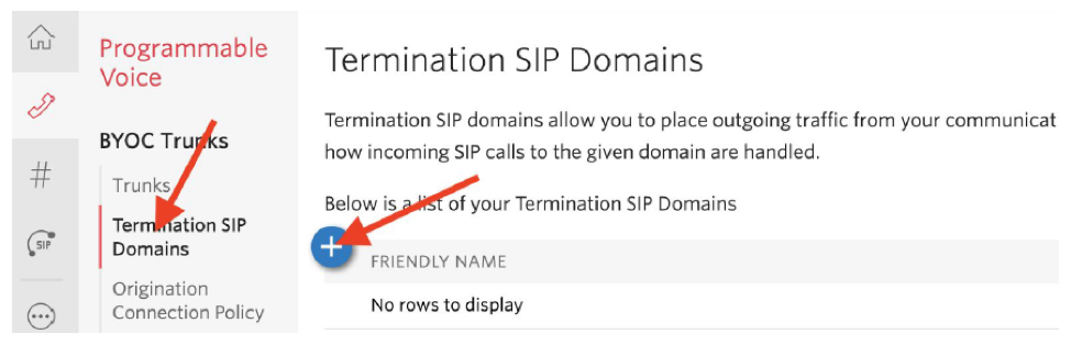 Twilio Termination SIP Domains thinQ