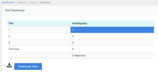 Text Enable Phone Numbers (DIDs) | Port Summary