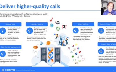Webinar: See Commio’s API Platform in Action